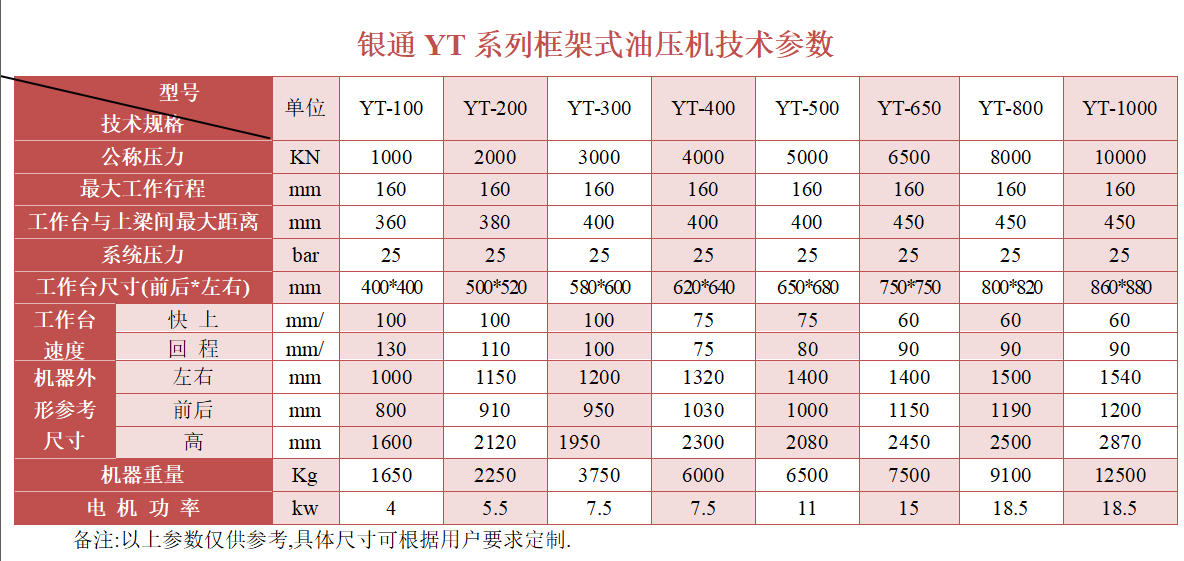 妖精网站视频播放高精度妖精视频大全播放技術參數